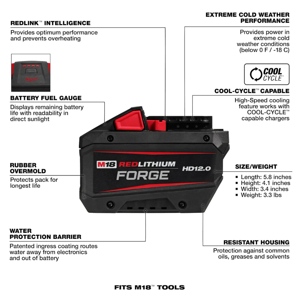 Milwaukee M18 REDLITHIUM FORGE HD12.0 Battery Pack from GME Supply